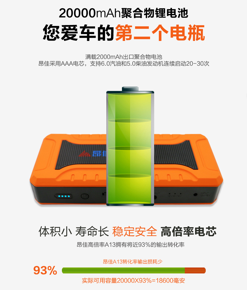汽車應急啟動電源市場 汽車應急啟動電源市場
